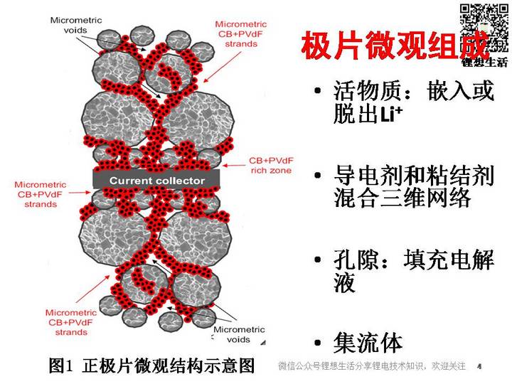 幻灯片4.JPG