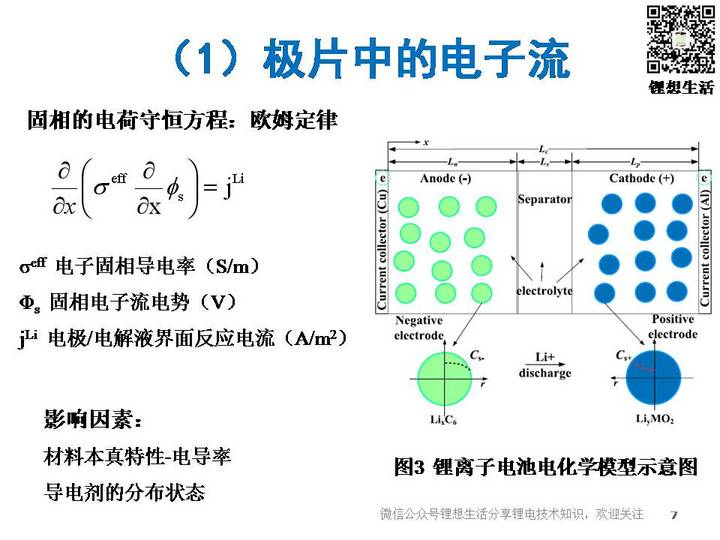 幻灯片7.JPG