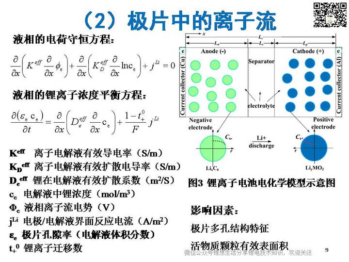 幻燈片9.JPG