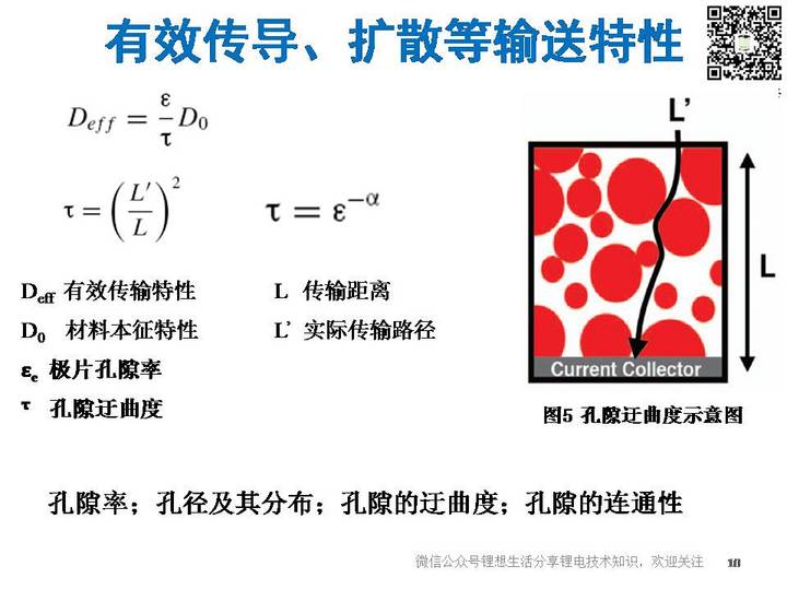 幻燈片10.JPG