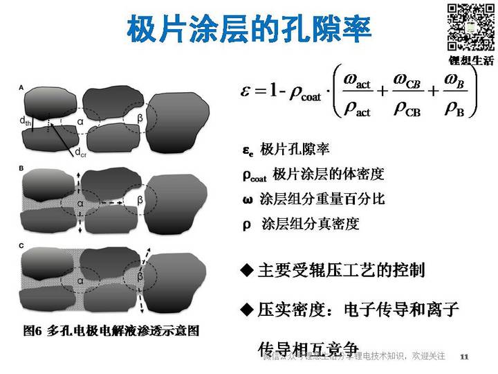 幻灯片11.JPG