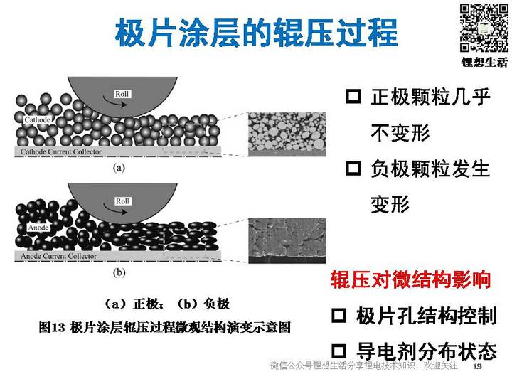 幻燈片19.JPG