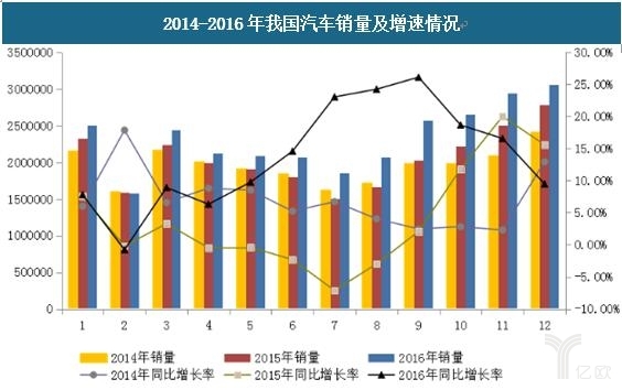 前瞻技術，無人駕駛法律,李彥宏，百度無人車
