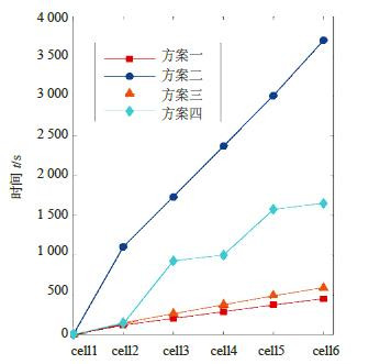 电芯泡棉,电池系统,热管理材料 电芯泡棉,电池系统,热管理材料