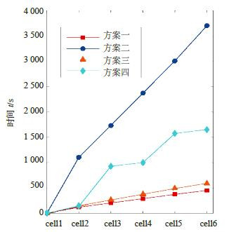 电芯泡棉,电池系统，热管理材料